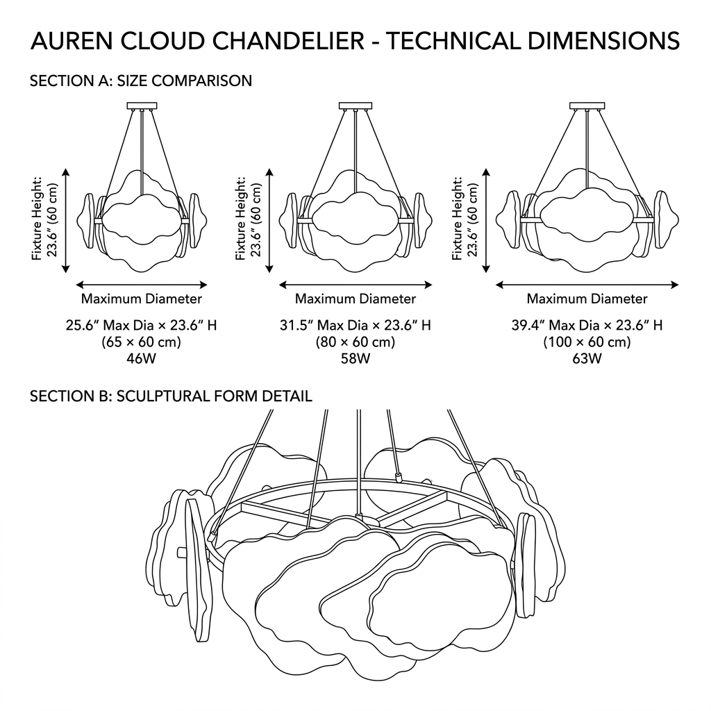 Auren Cloud Chandelier Glowryte