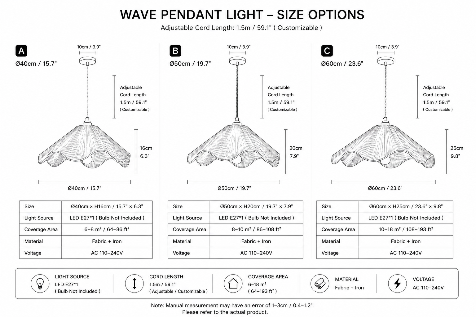 A size options chart for wave pendant lights, showing three diameter options labeled A, B, and C with measurements, coverage area, light source, material, and voltage details on a white background.